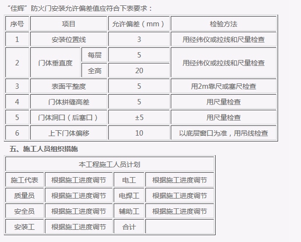 防火门