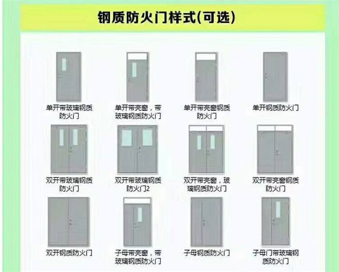 防火门